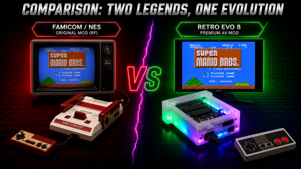 Retro EVO 8 Console